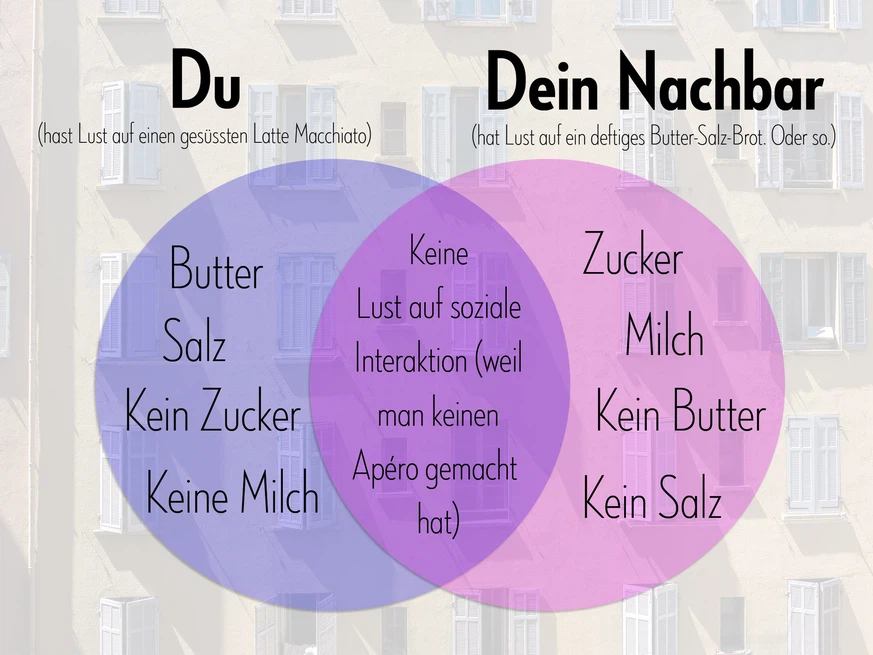 Wenn etwas im Haushalt fehlt